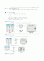 컴퓨터의 등장과발전 14페이지