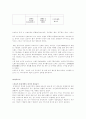 중국진출 한국기업의 성공사례 3페이지