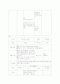 유아수학활동계획안-피자만들기그래프~ 4페이지