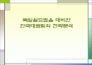 독일월드컵을 대비한 한국대표팀의 전략분석 1페이지