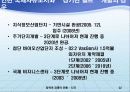 한국 경제의 21세기 발전전략 22페이지