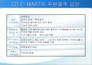 이마트의 마케팅 전략 11페이지