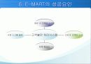 이마트의 마케팅 전략 25페이지