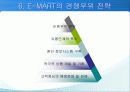 이마트의 마케팅 전략 27페이지