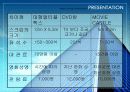 사업계획서 8페이지