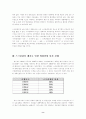 스크린쿼터의 개념과 스크린쿼터 유지의 찬반양론 고찰(한국사회문제A형) 8페이지