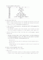 우리나라의 통화정책 12페이지