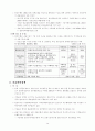 우리나라의 통화정책 15페이지