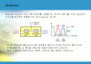 RF(Radio Frequency)통신의 이해 22페이지