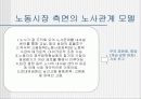 경제정의 사례-일본과 스웨덴의 사회보장제도 6페이지