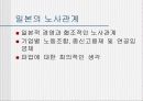 경제정의 사례-일본과 스웨덴의 사회보장제도 12페이지