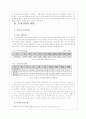 음반산업현황과 디지털음반의 저작권문제 6페이지