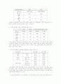 조기영어교육의 실태와 내실화 방안 3페이지