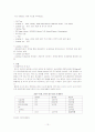 SM Entertainment의 글로벌 경영전략 13페이지