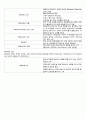 신소재개론 5페이지