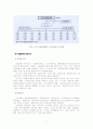 경찰청 발표 17페이지