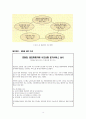 경찰청 발표 19페이지