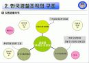 경찰청 조사 13페이지