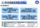 경찰청 조사 14페이지