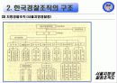 경찰청 조사 15페이지
