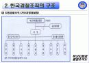 경찰청 조사 18페이지