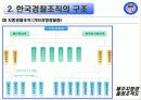 경찰청 조사 19페이지