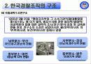 경찰청 조사 20페이지