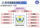 경찰청 조사 21페이지