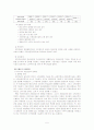 국민연금 제도 5페이지