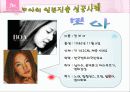 보아의 일본 진출 성공 사례분석 8페이지