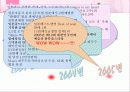 보아의 일본 진출 성공 사례분석 9페이지
