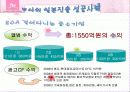 보아의 일본 진출 성공 사례분석 15페이지