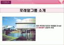 로레알 그룹의 마케팅 전략 3페이지