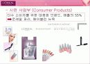 로레알 그룹의 마케팅 전략 10페이지