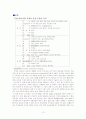 미시수준의 의료사회복지실천 14페이지