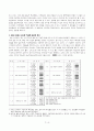 선거와 TV 토론 5페이지