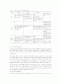성매매와 공창제 2페이지