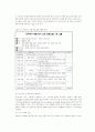 성매매와 공창제 19페이지