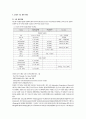 에너지 변환 자기냉동소재의 기술전망 5페이지