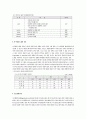 에너지 변환 자기냉동소재의 기술전망 7페이지
