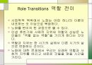 a aging in a changing society chapter 2 번역 노인의 사회세계 노인의 사회화 31페이지
