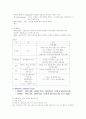 생물학개론 - 세포 4페이지