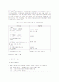 사회복지실천의 기본 틀 7페이지