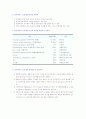 치과재료학 12, 13주 학습목표 2페이지