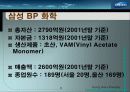 리더쉽 성공사례-삼성bp화학대표이사 안복현(직접인터뷰내용포함) 8페이지