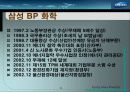 리더쉽 성공사례-삼성bp화학대표이사 안복현(직접인터뷰내용포함) 9페이지