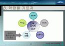 리더쉽 성공사례-삼성bp화학대표이사 안복현(직접인터뷰내용포함) 33페이지