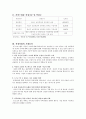 한부모 가정 아동의 건강한 자아성장을 위한 자아존중감 향상 프로그램 3페이지