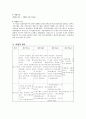 한부모 가정 아동의 건강한 자아성장을 위한 자아존중감 향상 프로그램 9페이지