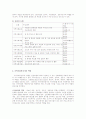 인보관운동과 지역사회복지 연구 고찰 23페이지